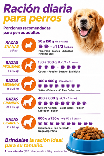 Tiernitos selection vegetales & carne 21Kg