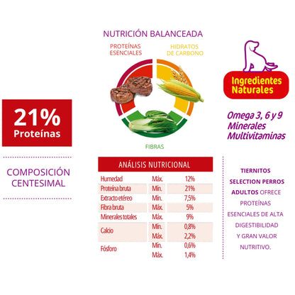 Tiernitos selection carne 21Kg
